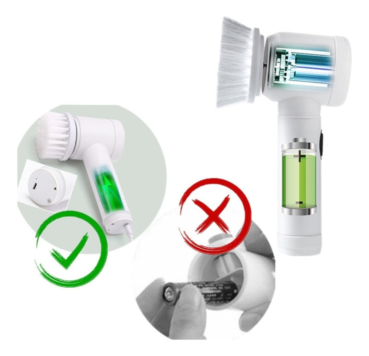 Cepillo Limpiador Giratorio 5 En 1 Hogar